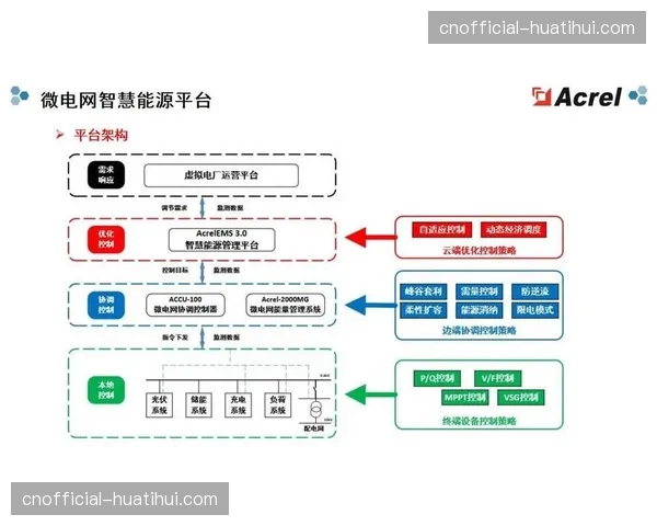 数据共享机制正促成赛事各环节从孤岛转向协同